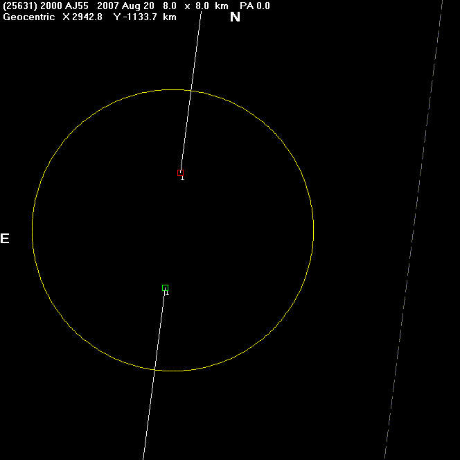 2000AJ55 occultation - 2007 August 20