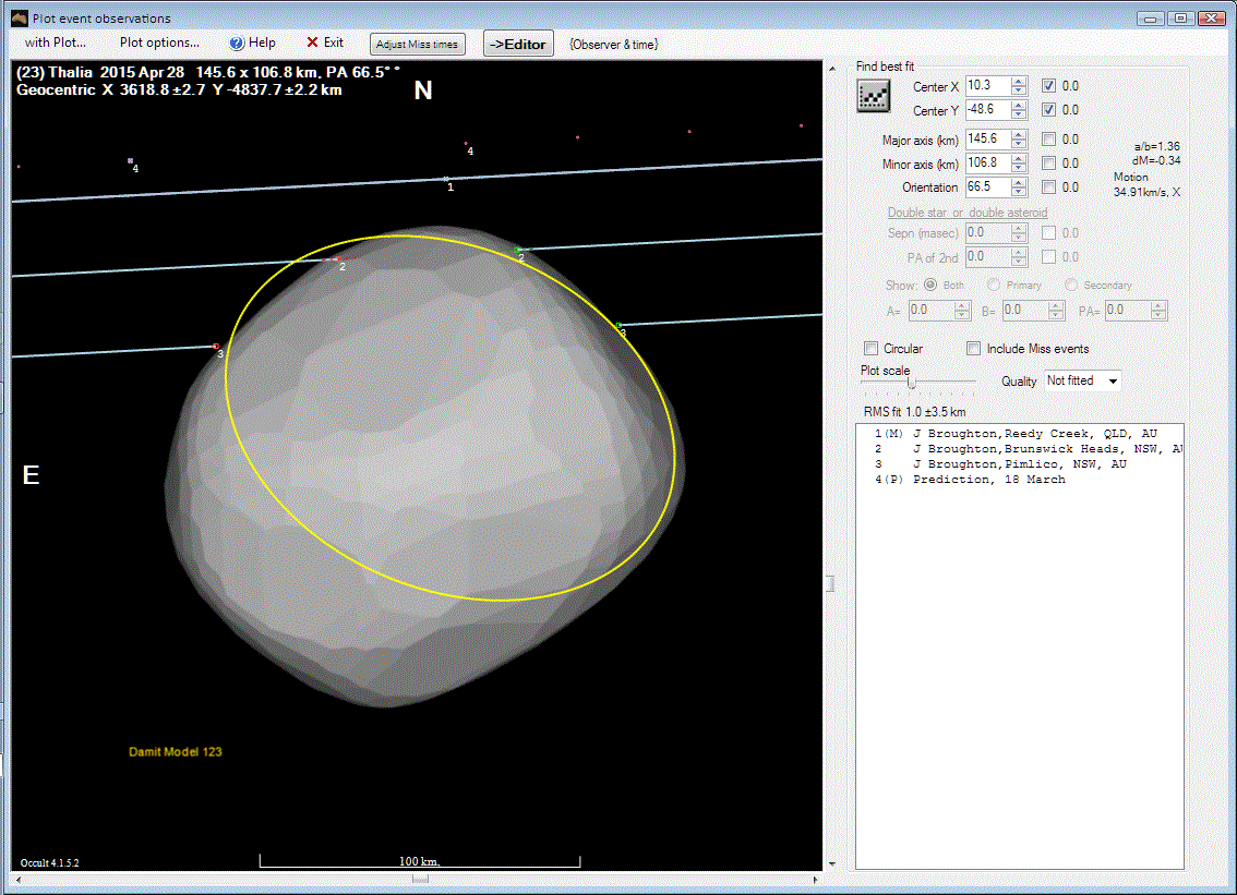 Thalia occultation__ 2015 April 28