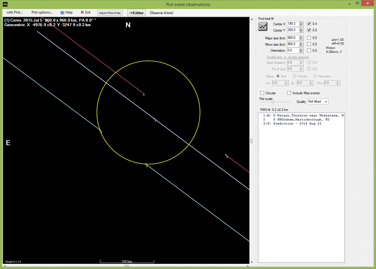 Ceres occultation__ 2015 July 5
