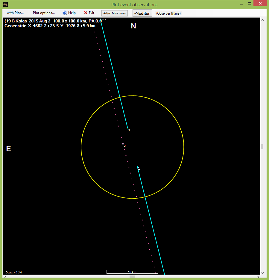 Kolga occultation__ 2015 August 2