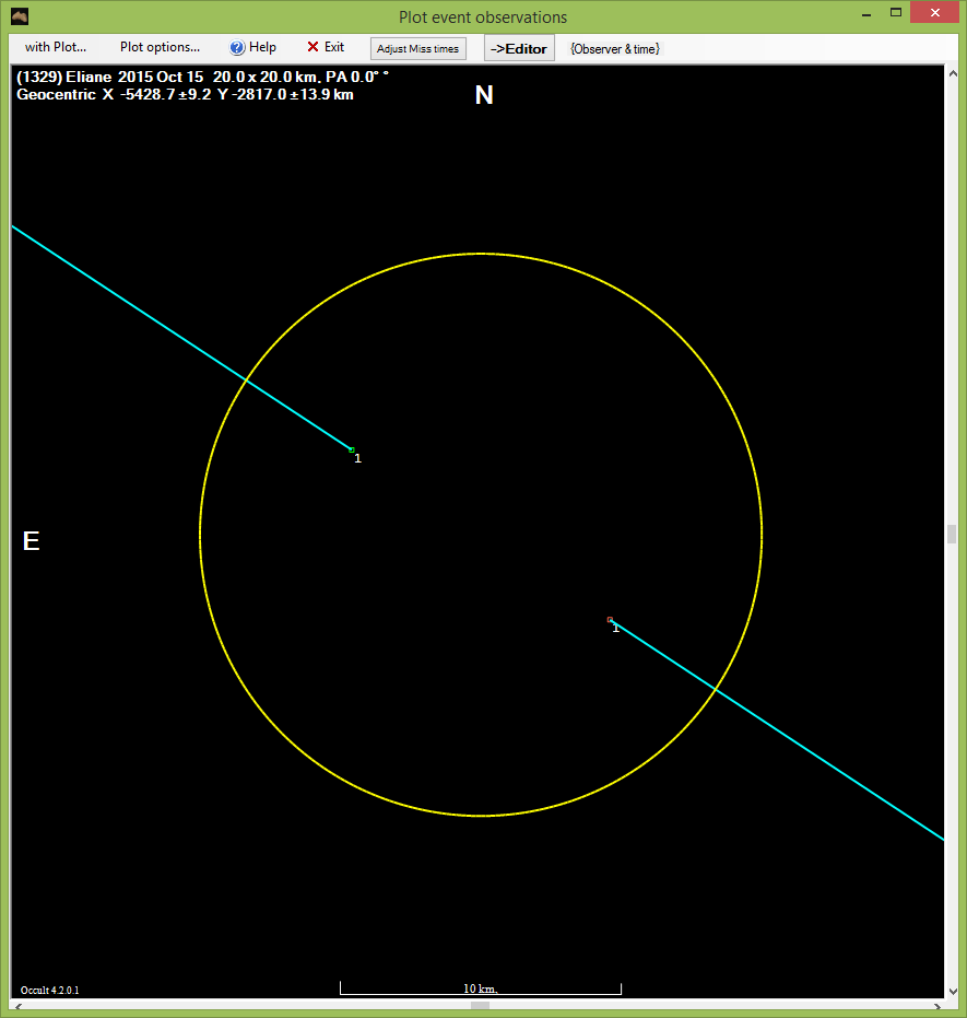 Eliane occultation__ 20151015