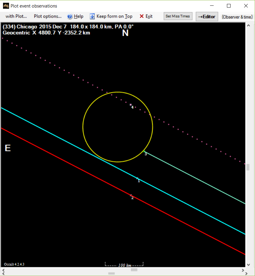 Chicago occultation__ 2015 Dec 7