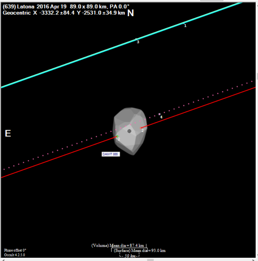 Latona occultation__ 2016 April 19