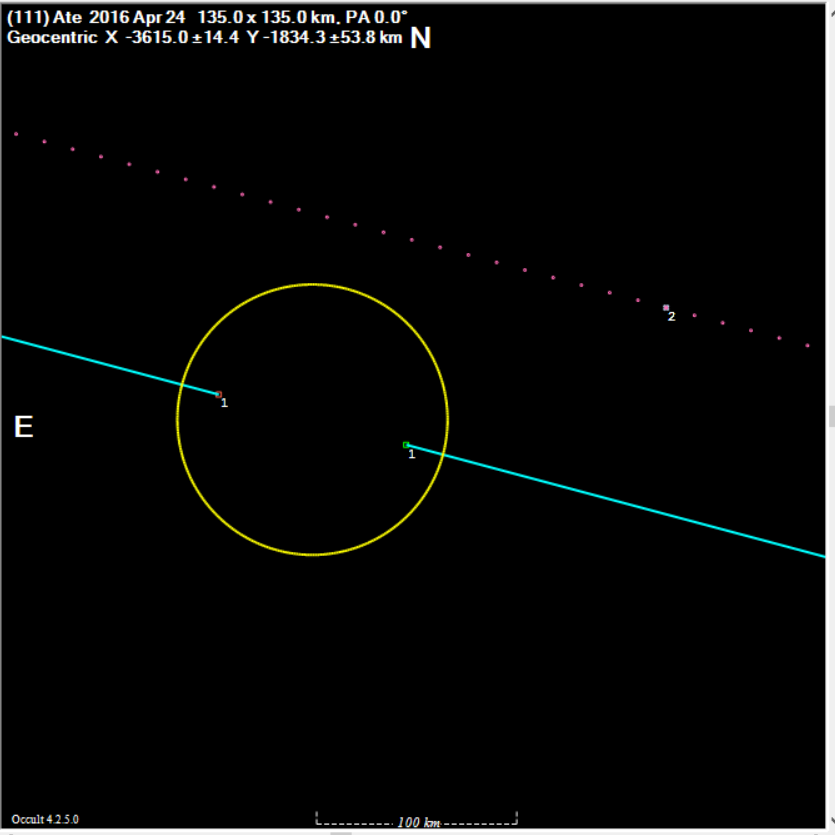 Ate occultation__ 2016 April 24