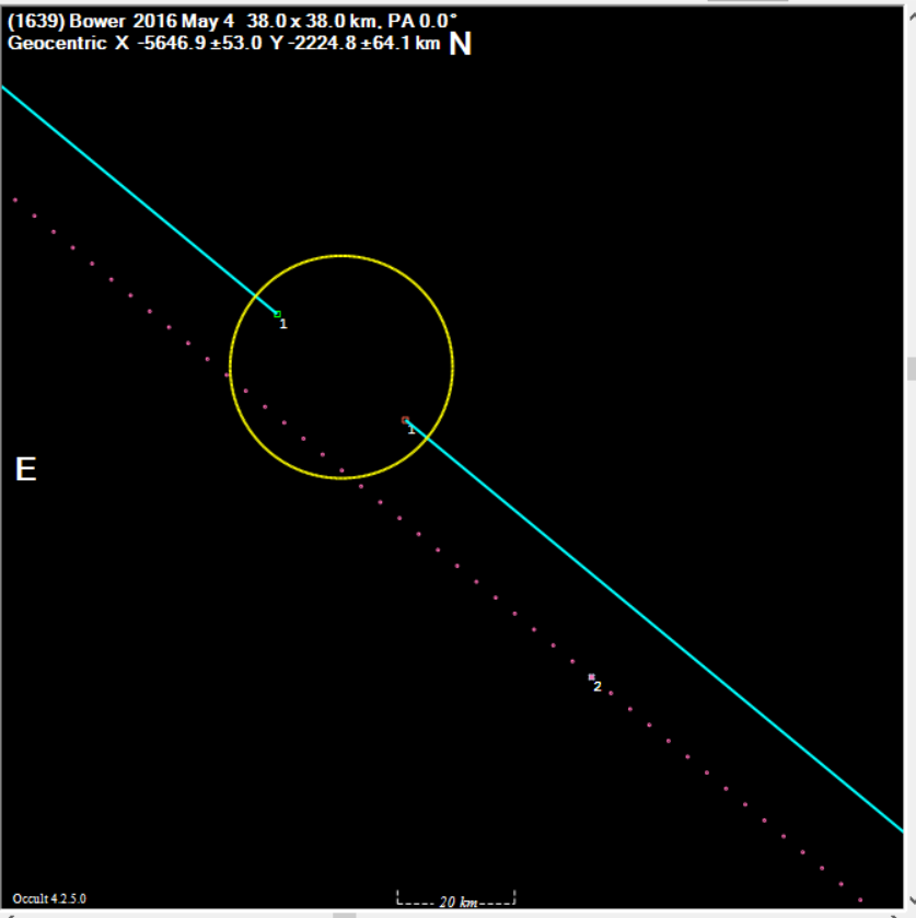 Bower occultation__ 20160504