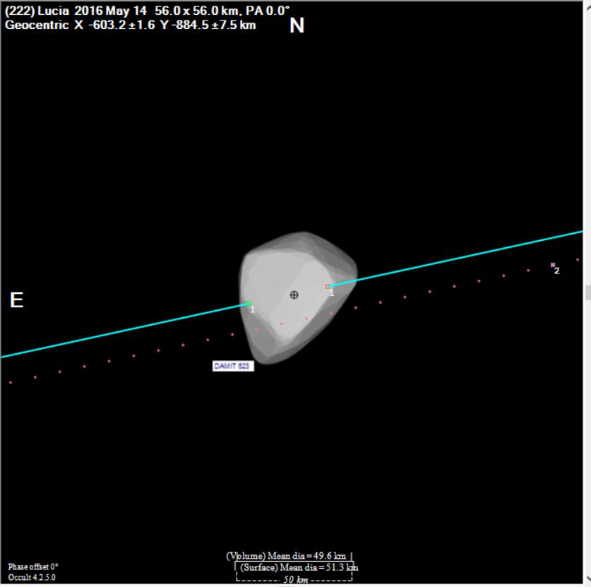 Lucia occultation__ 20160514