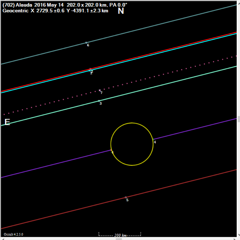 Alauda occultation__ 20160514