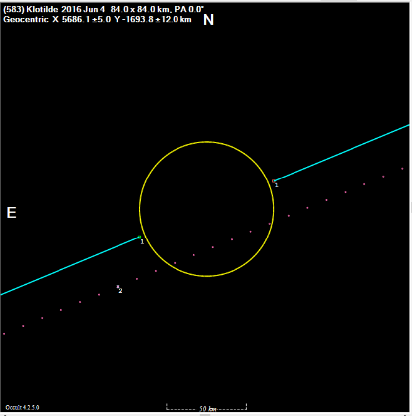 Klotilde occultation__ 20160604