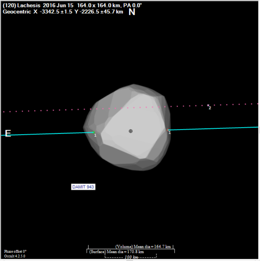 Lachesis occultation__ 20160615