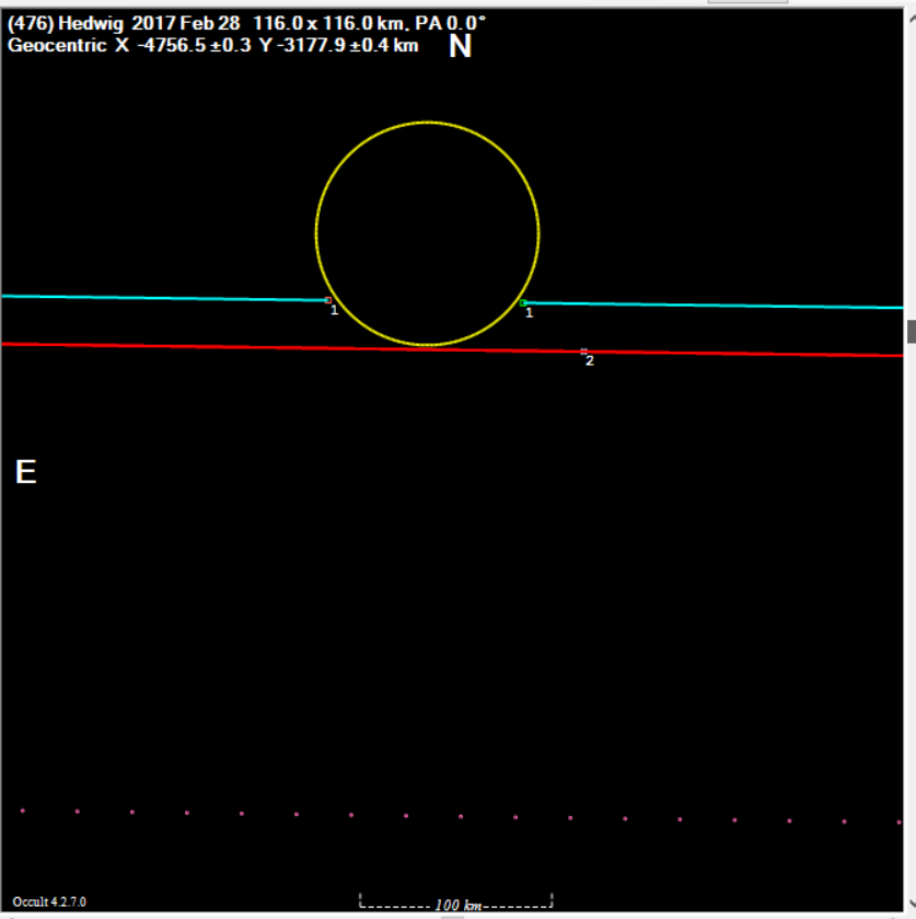 Hedwig occultation__ 20170228