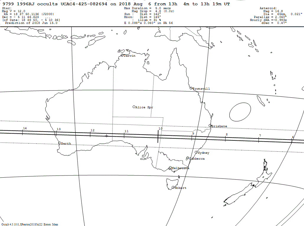 1996RJ Update Map