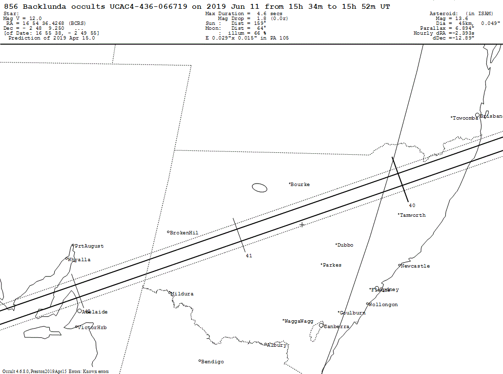 Backlunda Update Map