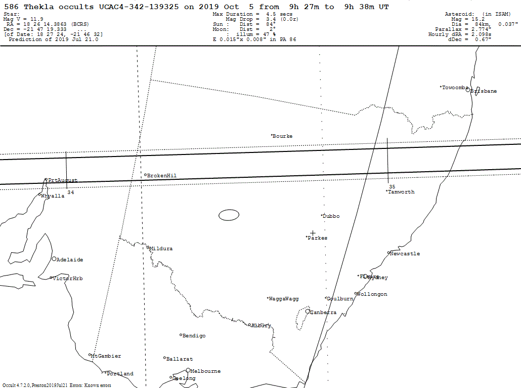 Thekla Update Map