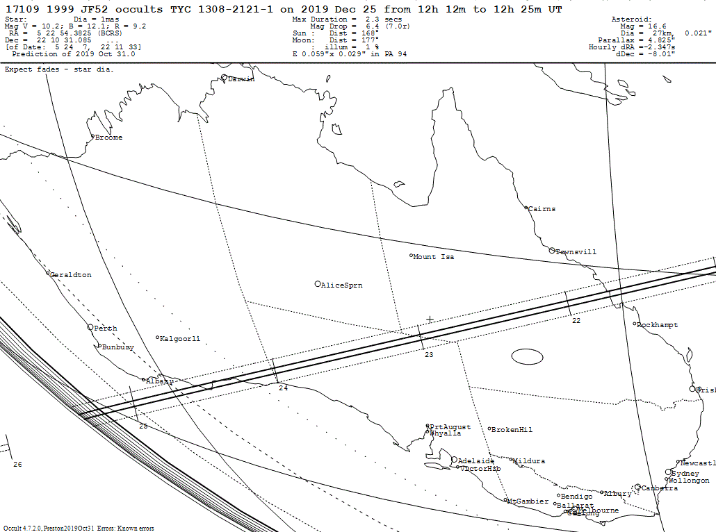 1999 JF52 Update Map