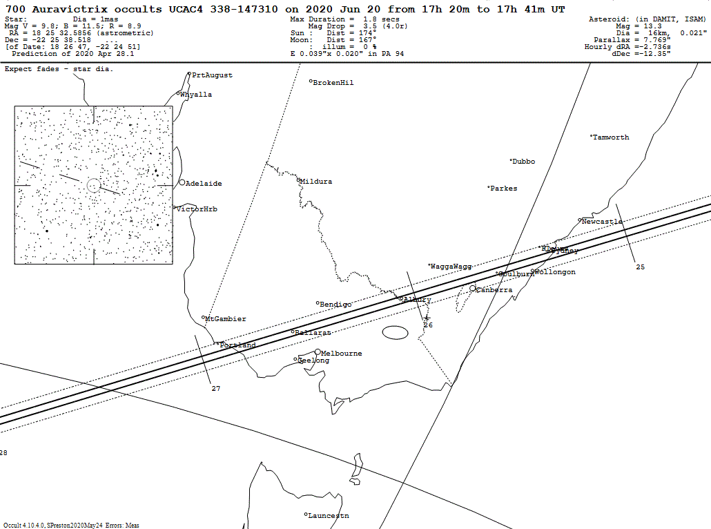 Auravictrix Update Map