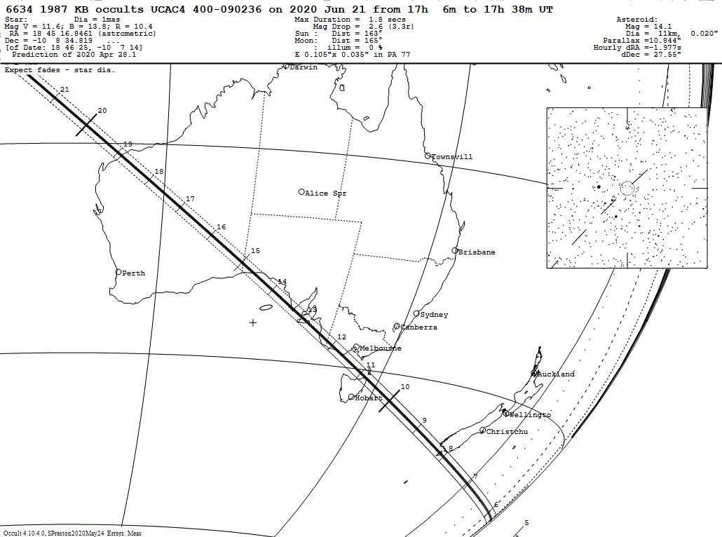 1987 KB Update Map