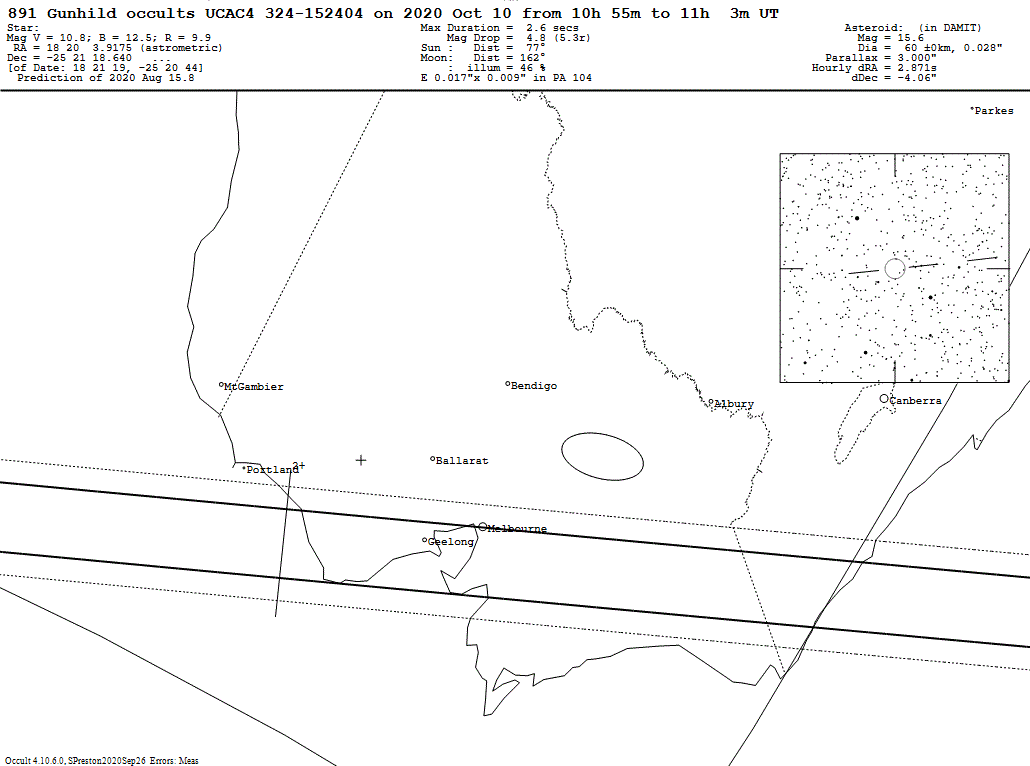 Gunhild Update Map