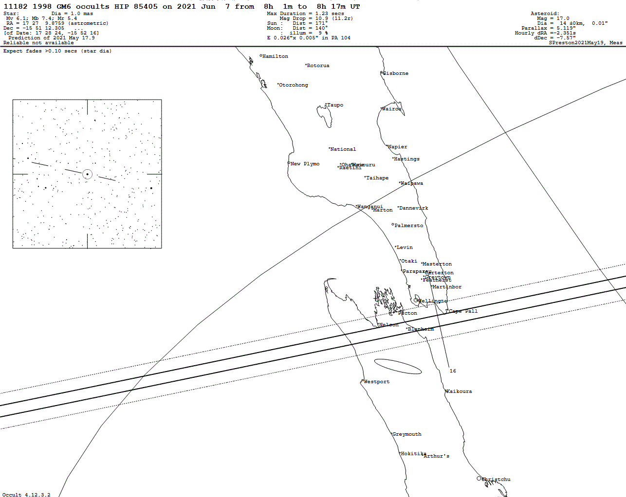 1998 GM6 Update Map