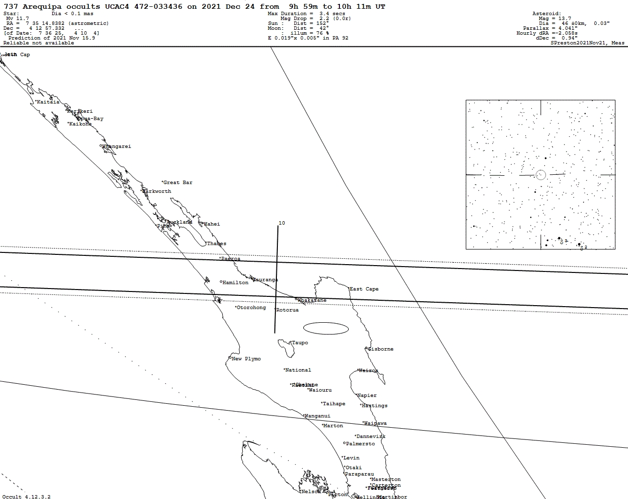 Arequipa Update Map