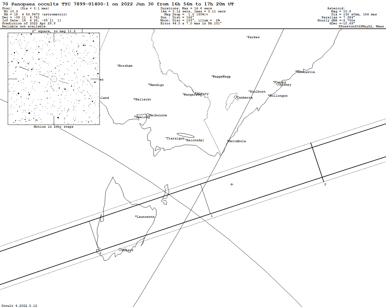 Panopaea Update Map