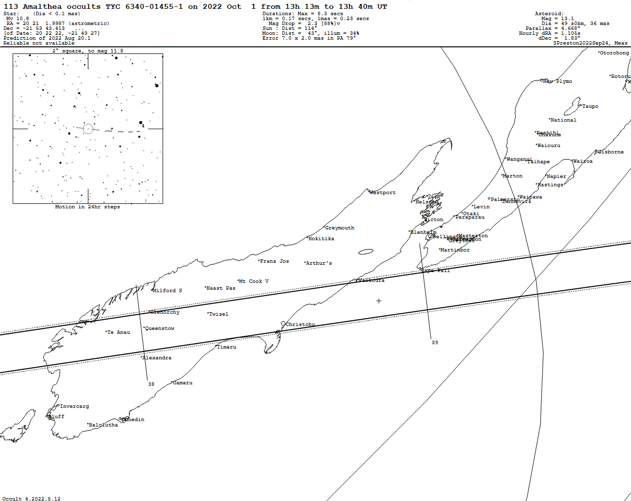 Amalthea Update Map