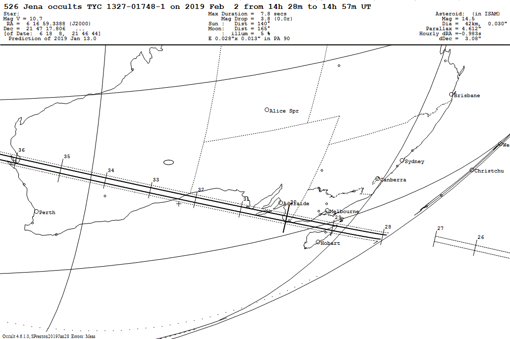 Jena Update Map