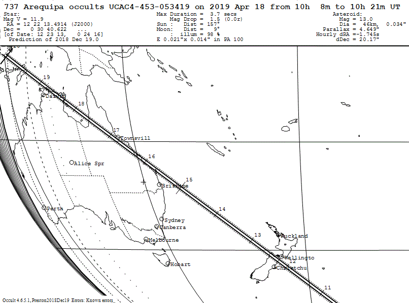 Arequipa Update Map