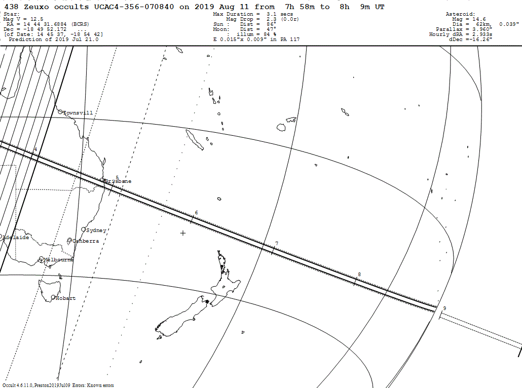 Zeuxo Update Map