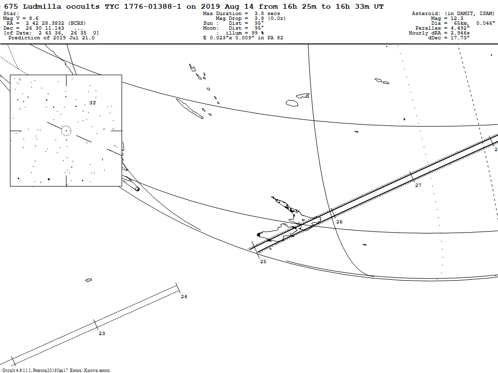 Ludmilla Update Map