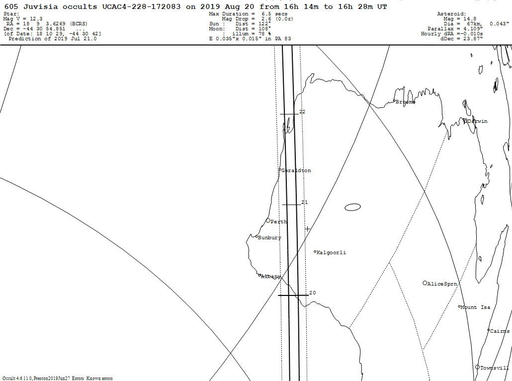 Juvisia Update Map