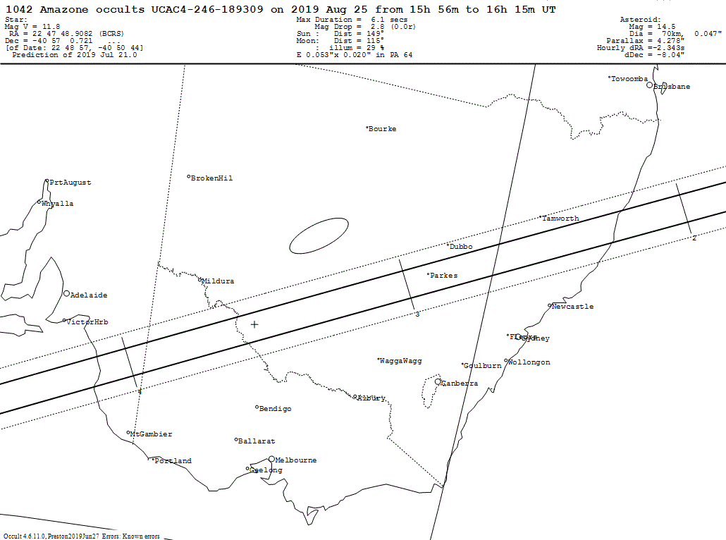 Amazone Update Map