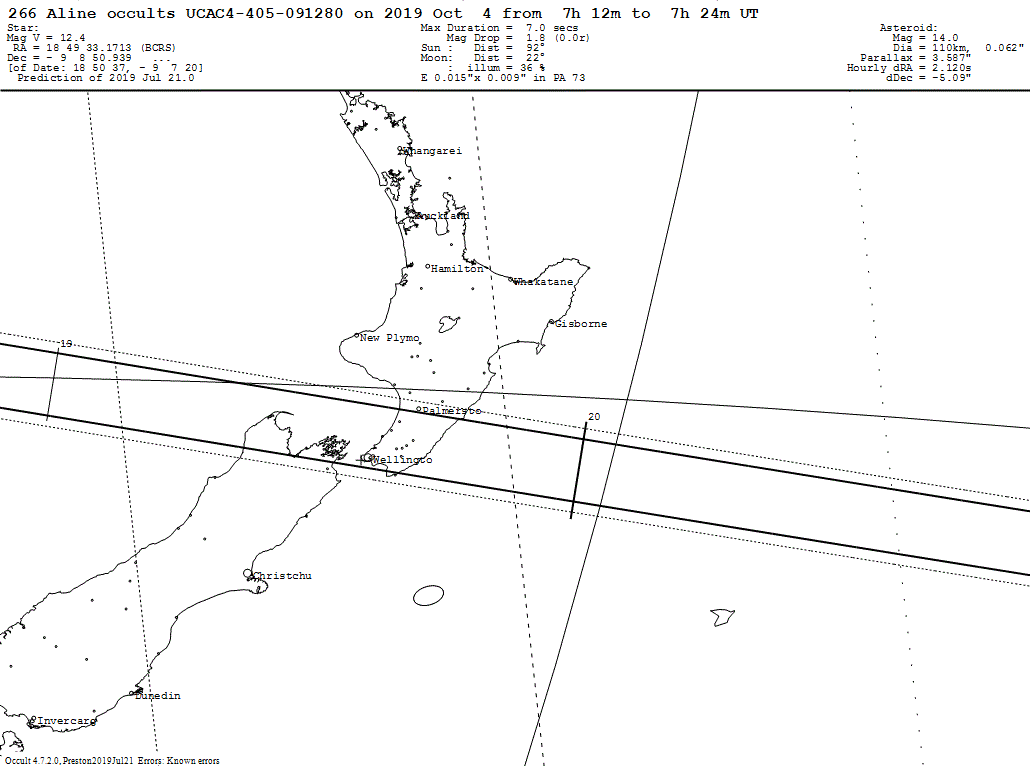 Aline Update Map