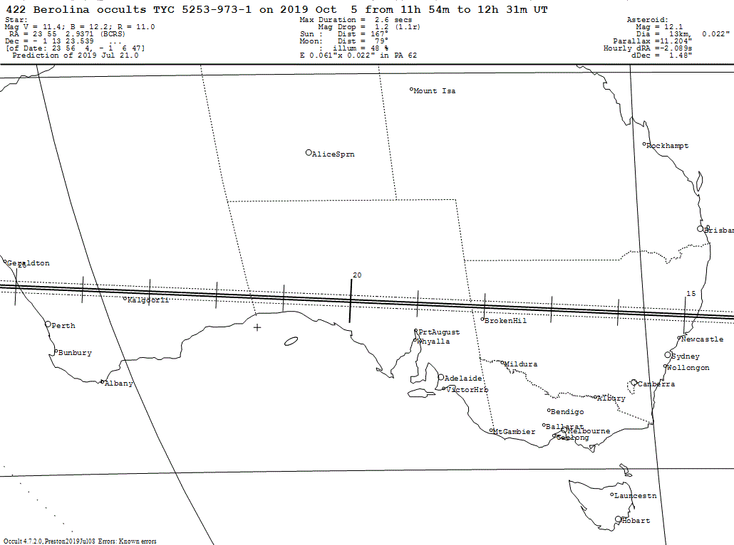 Berolina Update Map