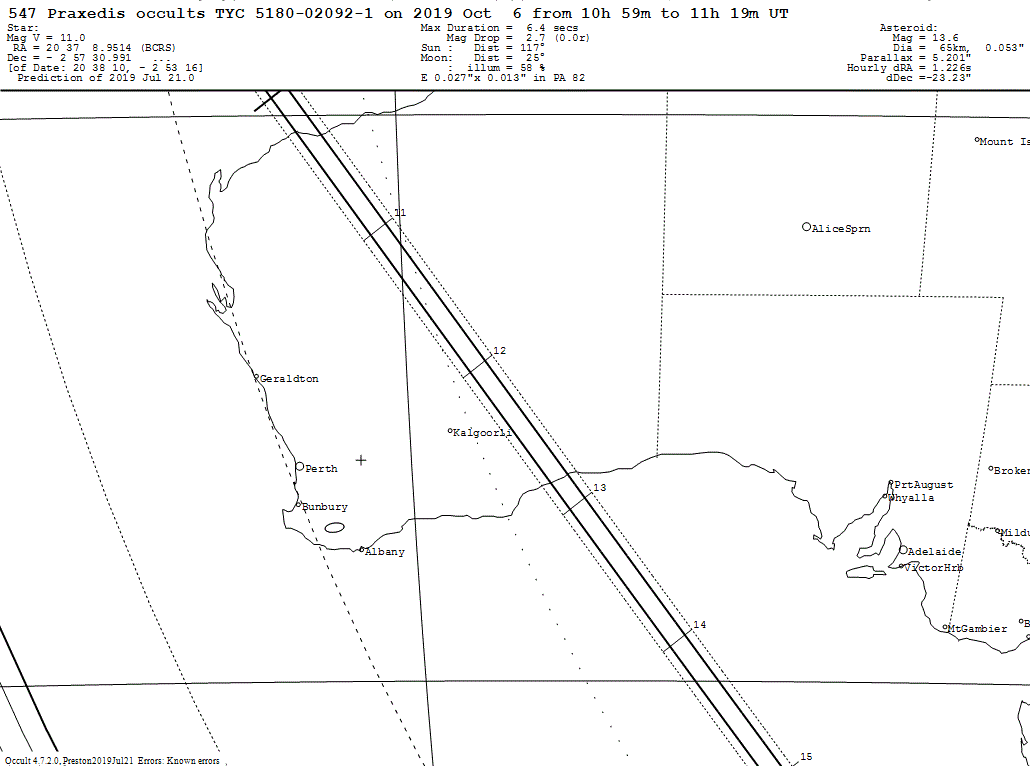 Praxedis Update Map