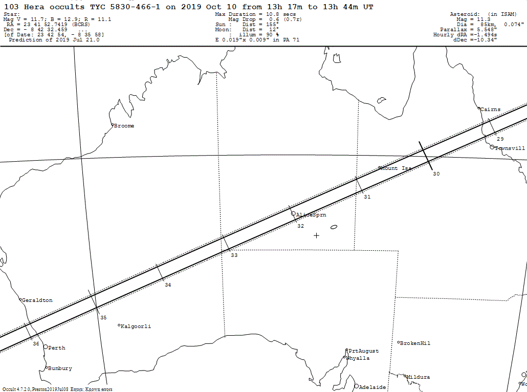 Hera Update Map