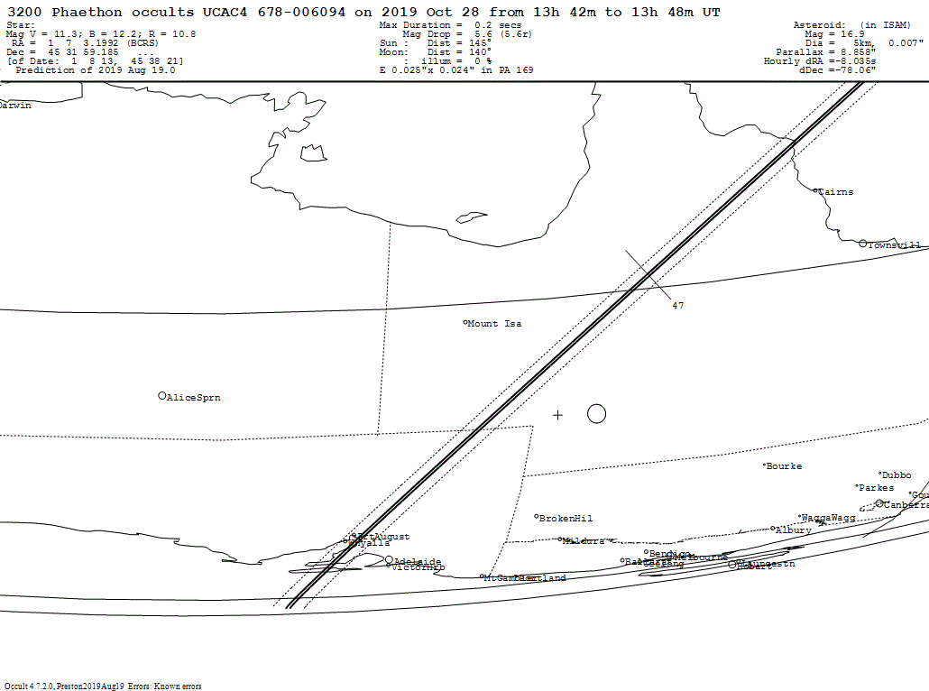 Phaethon Update Map