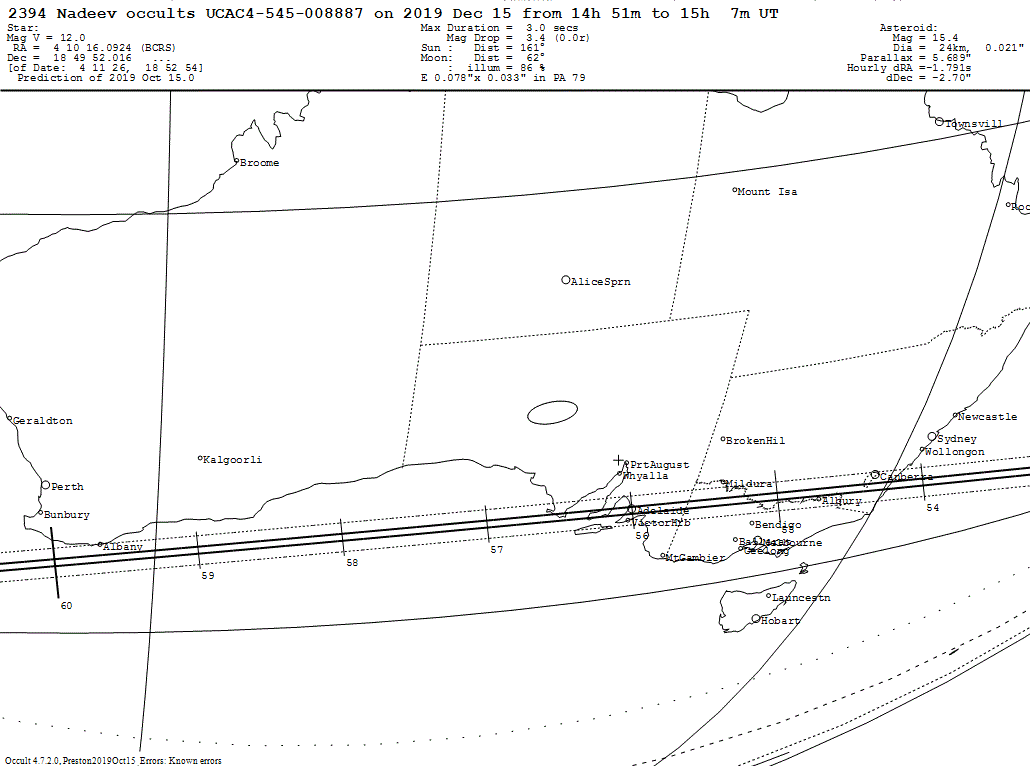 Nadeev Update Map