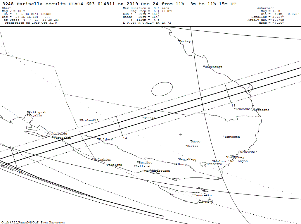 Farinella Update Map