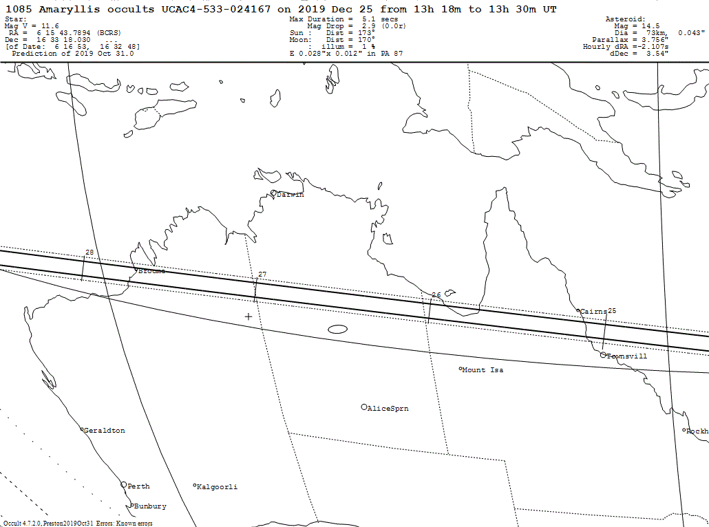 Amaryllis Update Map