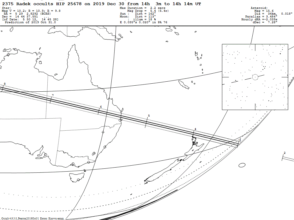 Radek Update Map