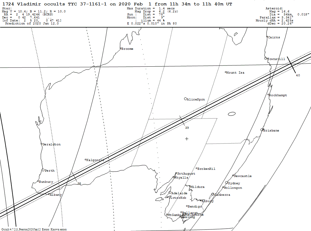 Vladimir Update Map