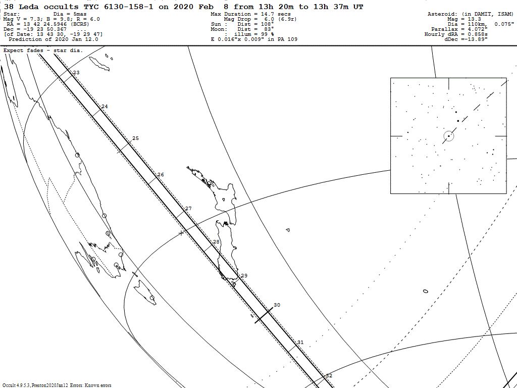 Leda Update Map