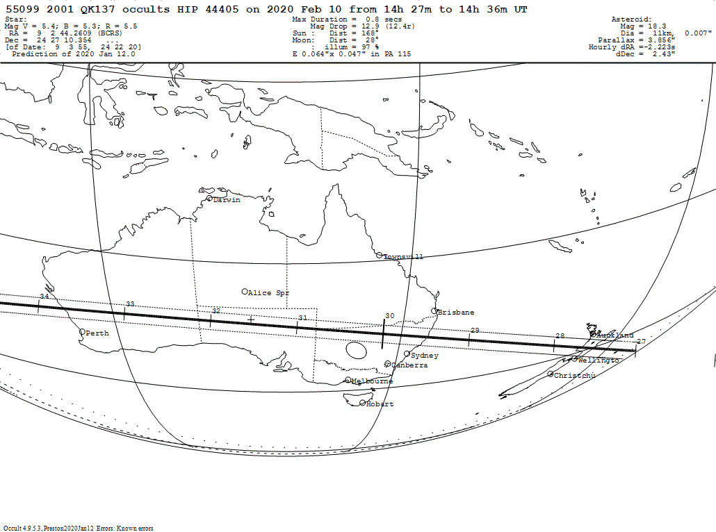 2001 QK137 Update Map