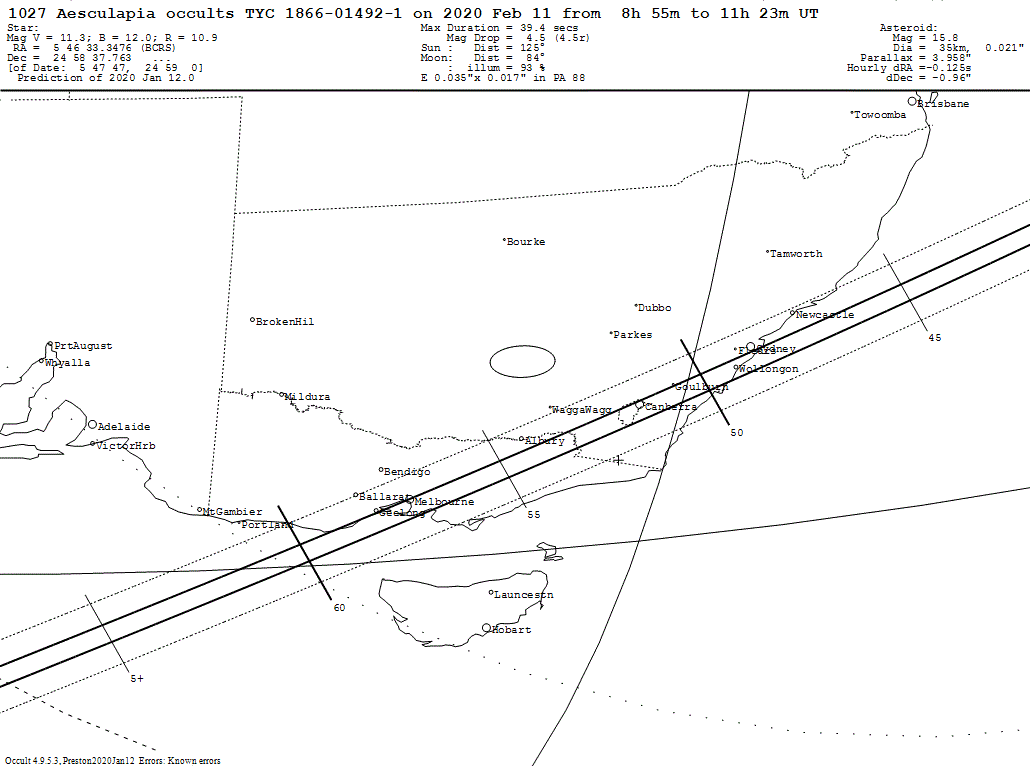 Aesculapia Update Map