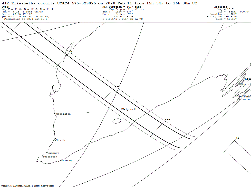 Elisabetha Update Map