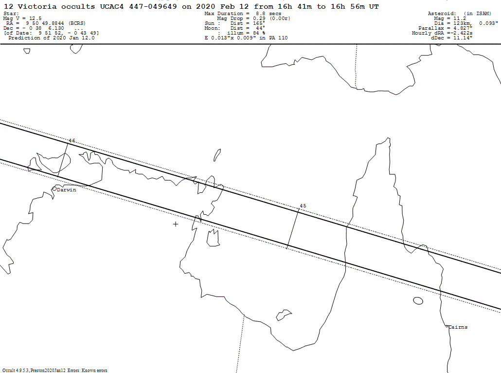 Victoria Update Map