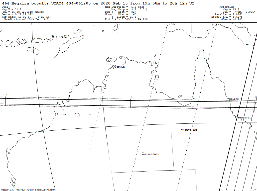 Megaira Update Map