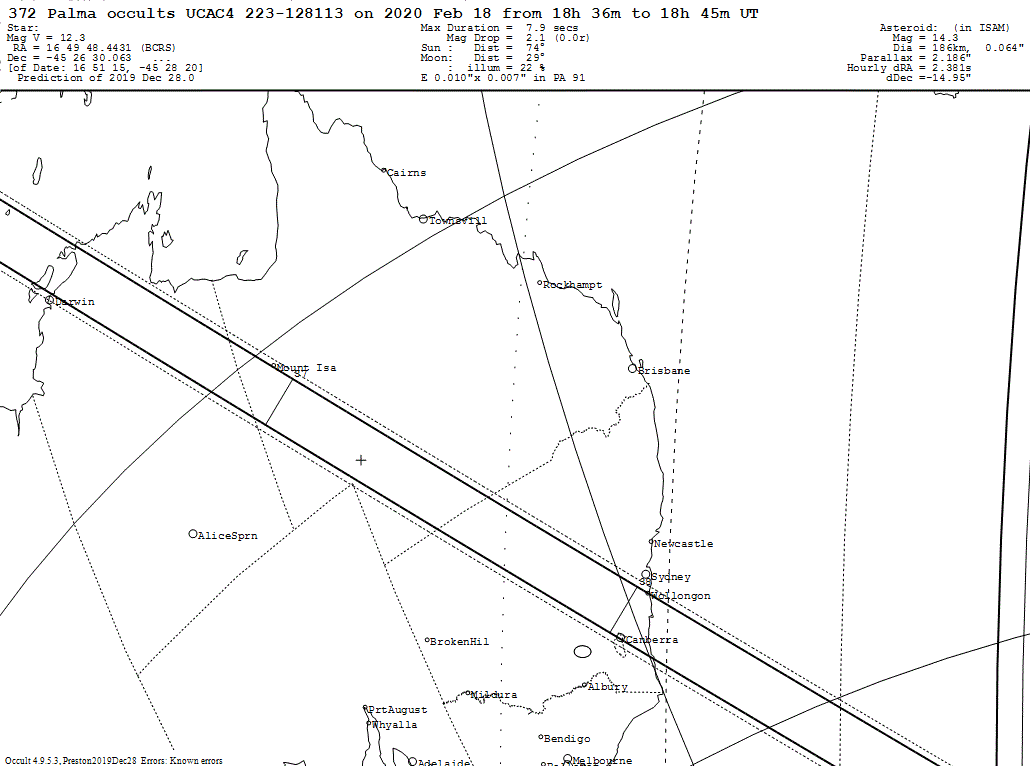 Palma Update Map