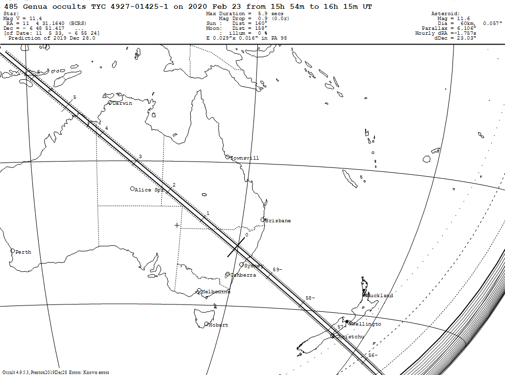 Genua Update Map