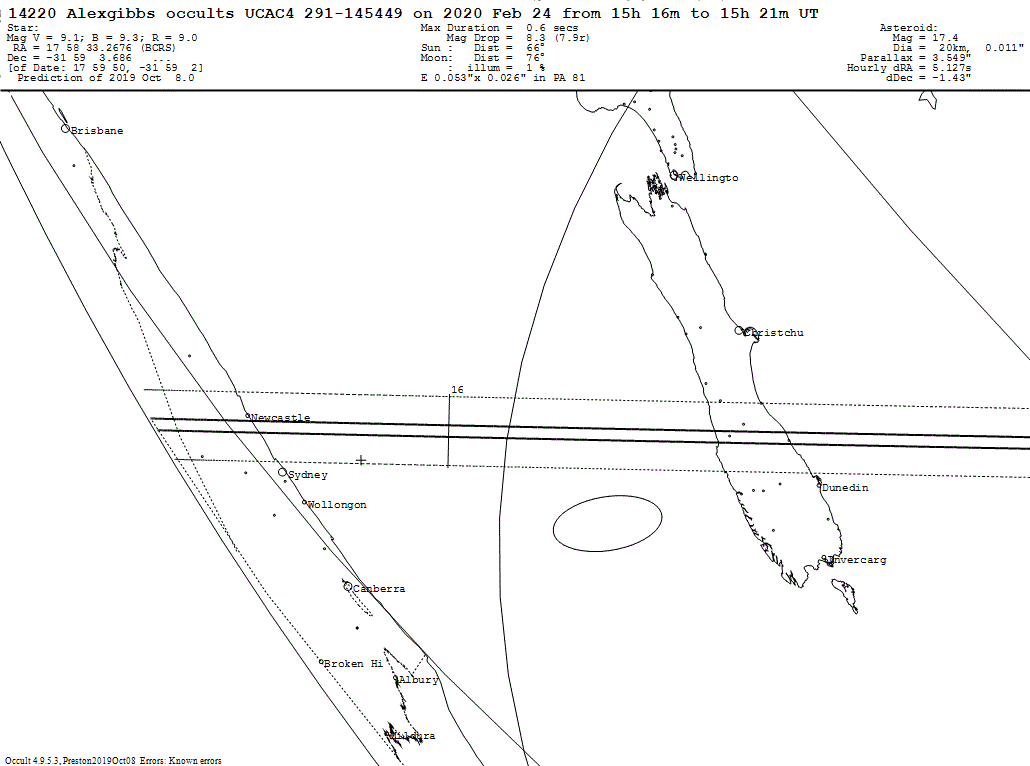 Alexgibbs Update Map